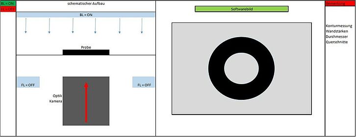 lighting control 01