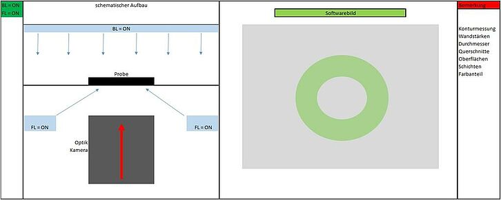 lighting control 03