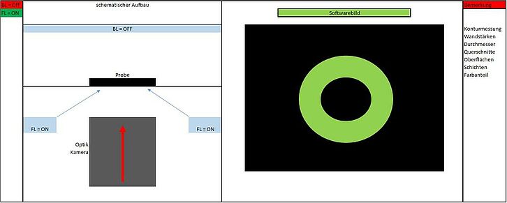 lighting control 02