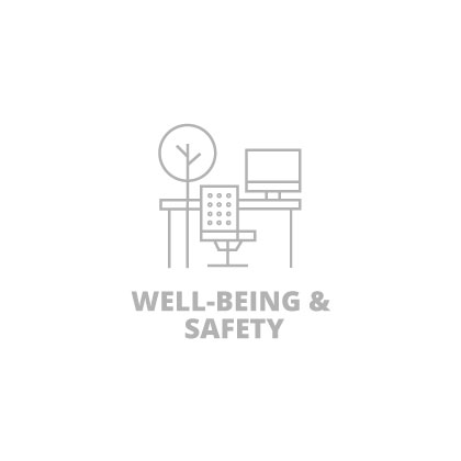 Wohlfühlen & Sicherheit Wohlfühlen & Sicherheit