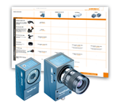 Combination options Baumer and LUMIMAX for industrial machine vision