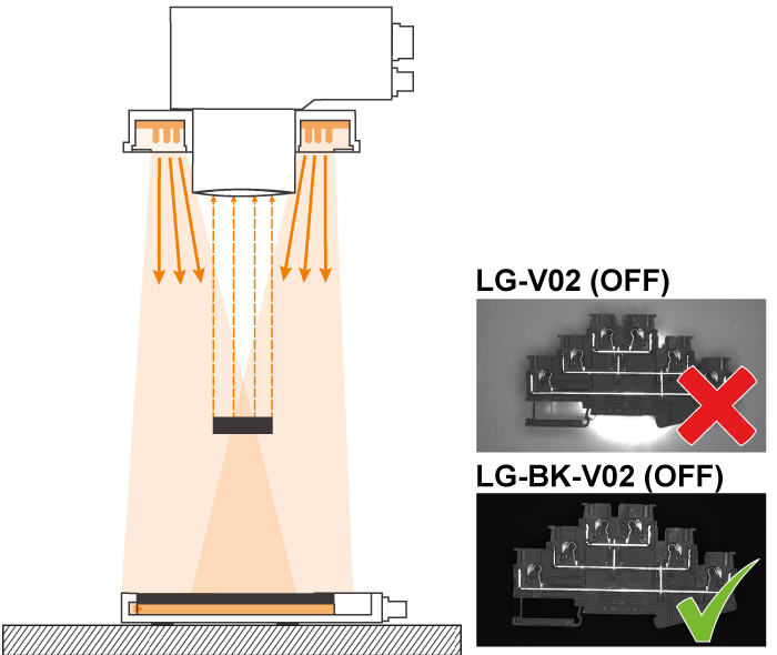 Principle - LG-V02-BLACK series
